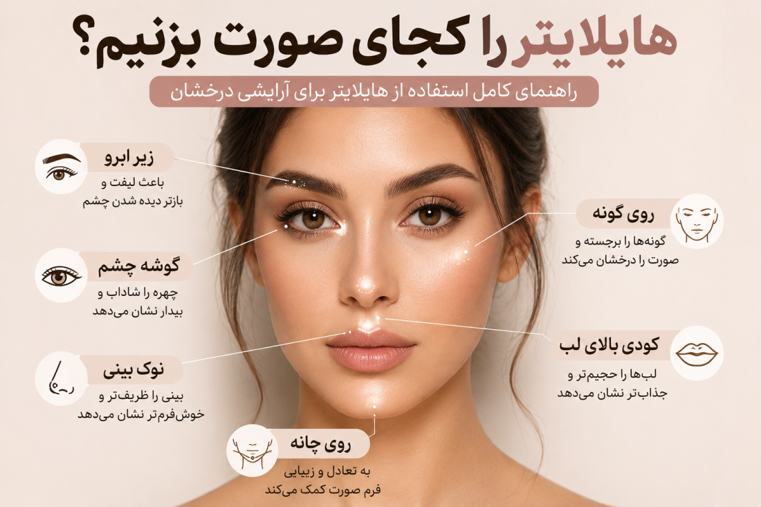 هایلایتر را کجای صورت بزنیم؟ راهنمای کامل استفاده از هایلایتر برای آرایشی درخشان