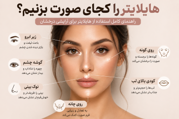 هایلایتر را کجای صورت بزنیم؟ راهنمای کامل استفاده از هایلایتر برای آرایشی درخشان